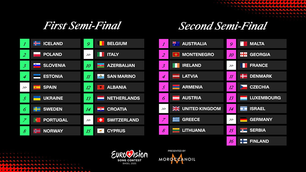 Australia to open semi-final 2 Australia to open semi-final 2