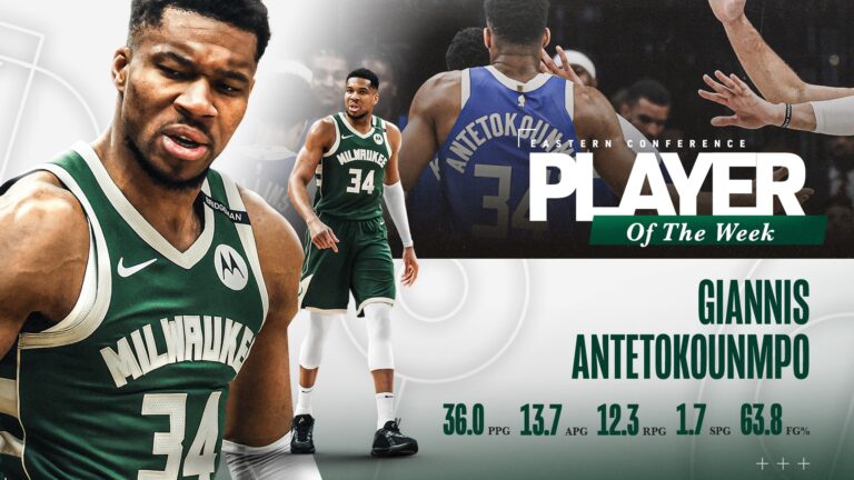 Giannis Antetokounmpo Named Eastern Conference Player of the Week